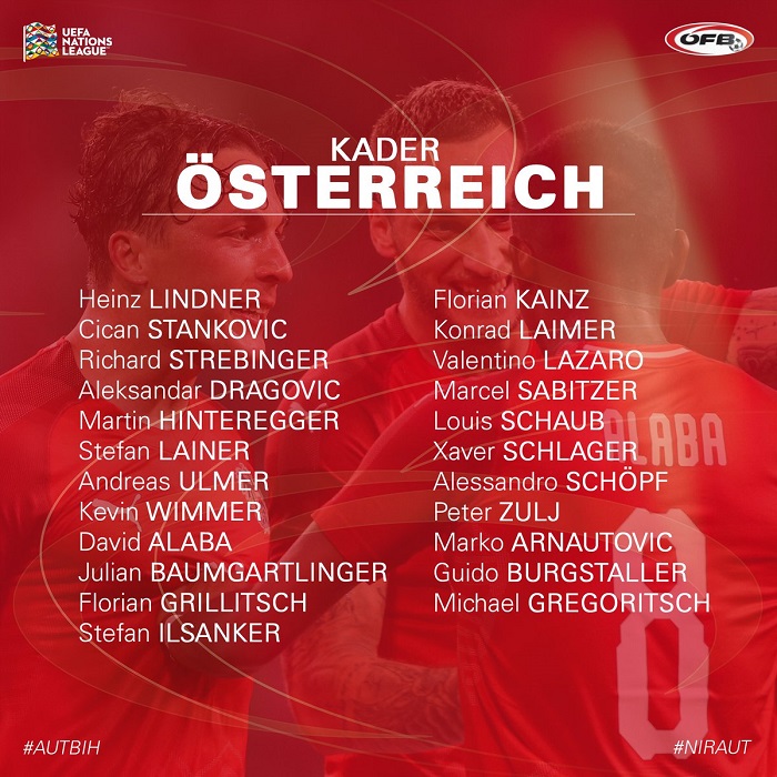奥地利大名单:德甲球员为主,阿拉巴领衔