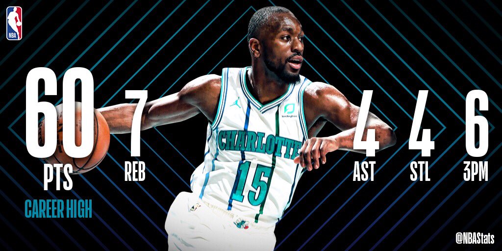 NBA官方评选今日最佳数据：沃克60分7板4助4断当选