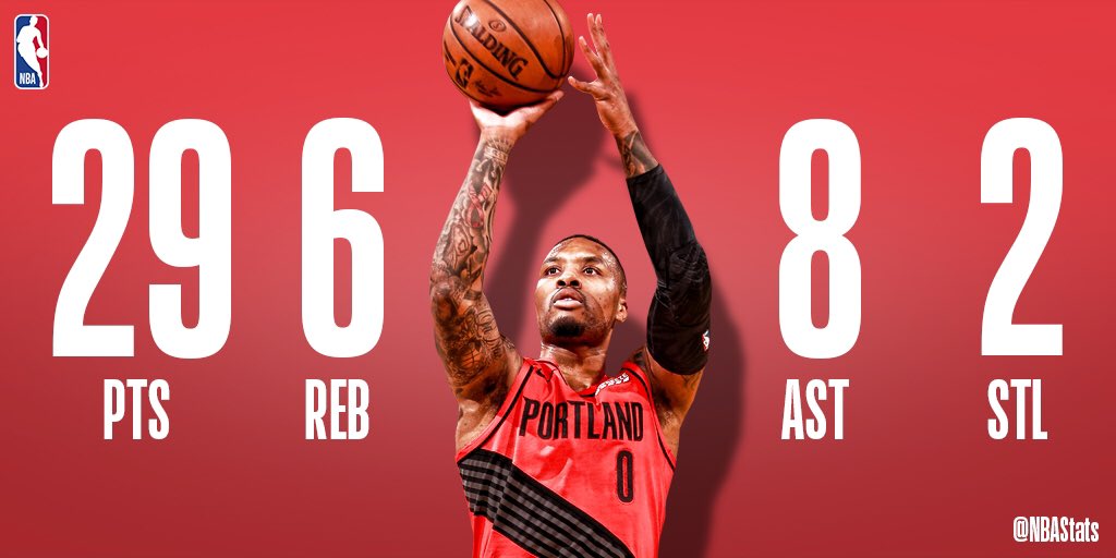 NBA官方评选今日最佳数据：利拉德29+6+8当选