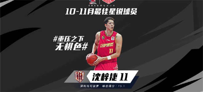 沈梓捷荣获10-11月CBA月度最佳星锐球员