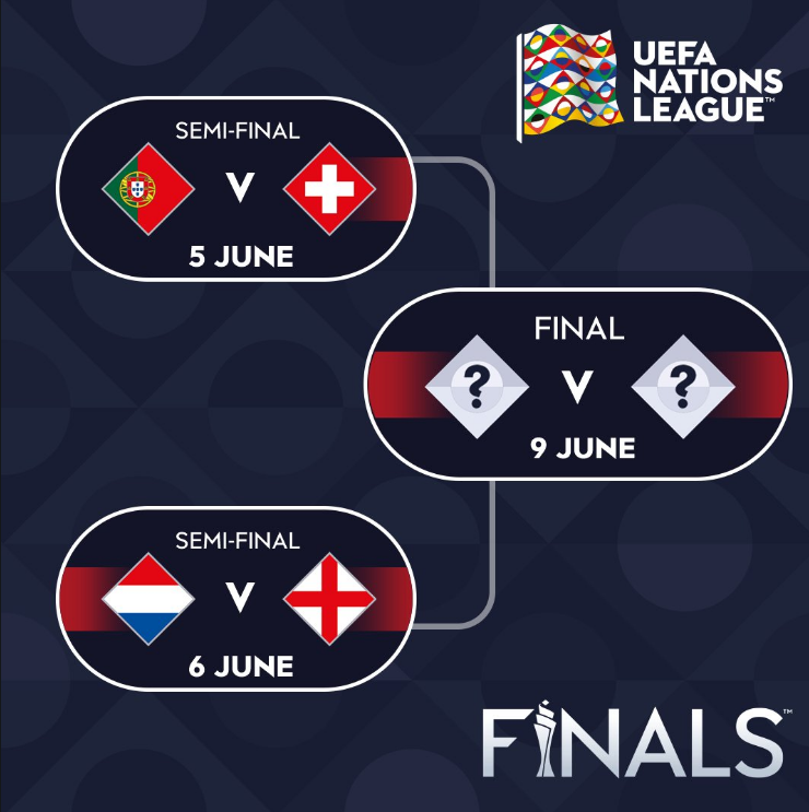 欧国联四强抽签：葡萄牙vs瑞士，荷兰vs英格兰