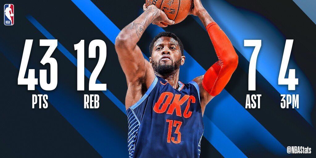 NBA官方评选今日最佳数据：乔治43+12+7成功当选