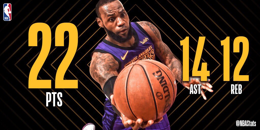 NBA官方评选今日最佳数据:詹姆斯22 14 12当选