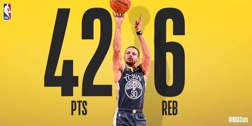 NBA官方评选今日最佳数据:库里42 6当选