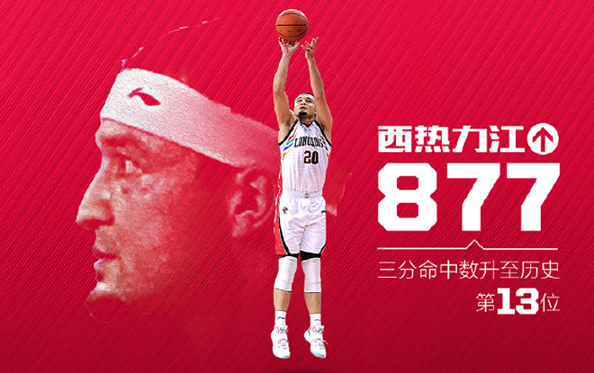 西热力江三分命中数超越胡卫东，居历史第13位