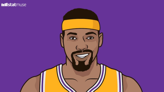 历史上的今天：湖人豪取33连胜创造NBA纪录