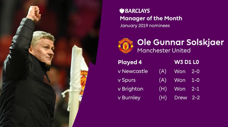 <a href=https://www.310bf.com/tags-%E8%8B%B1%E8%B6%85-0.html target=_blank class=infotextkey>英超</a>1月最佳教练候选：索肖、戴彻及哈森许特尔将角逐