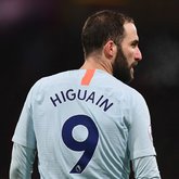 衰！伊瓜因英超赛季进4球或更少的赔率低至11赔10