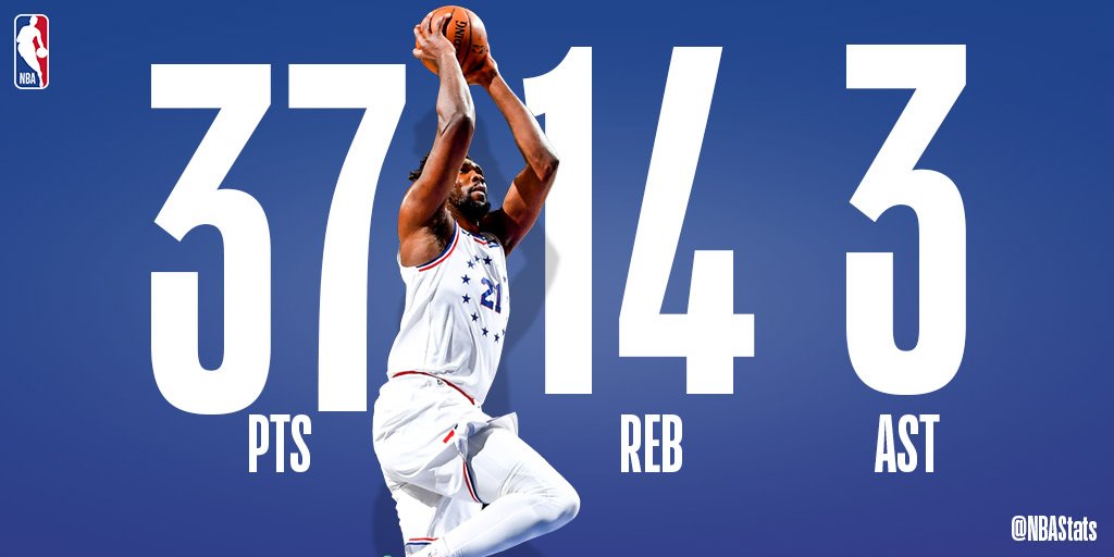 NBA官方评选今日最佳数据:恩比德37 14成功当选
