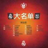 皇马德比大名单：贝尔入选，伊斯科与马里亚诺落选
