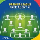 英超今夏最强免签十一人：路易斯、埃雷拉、米尔纳在列