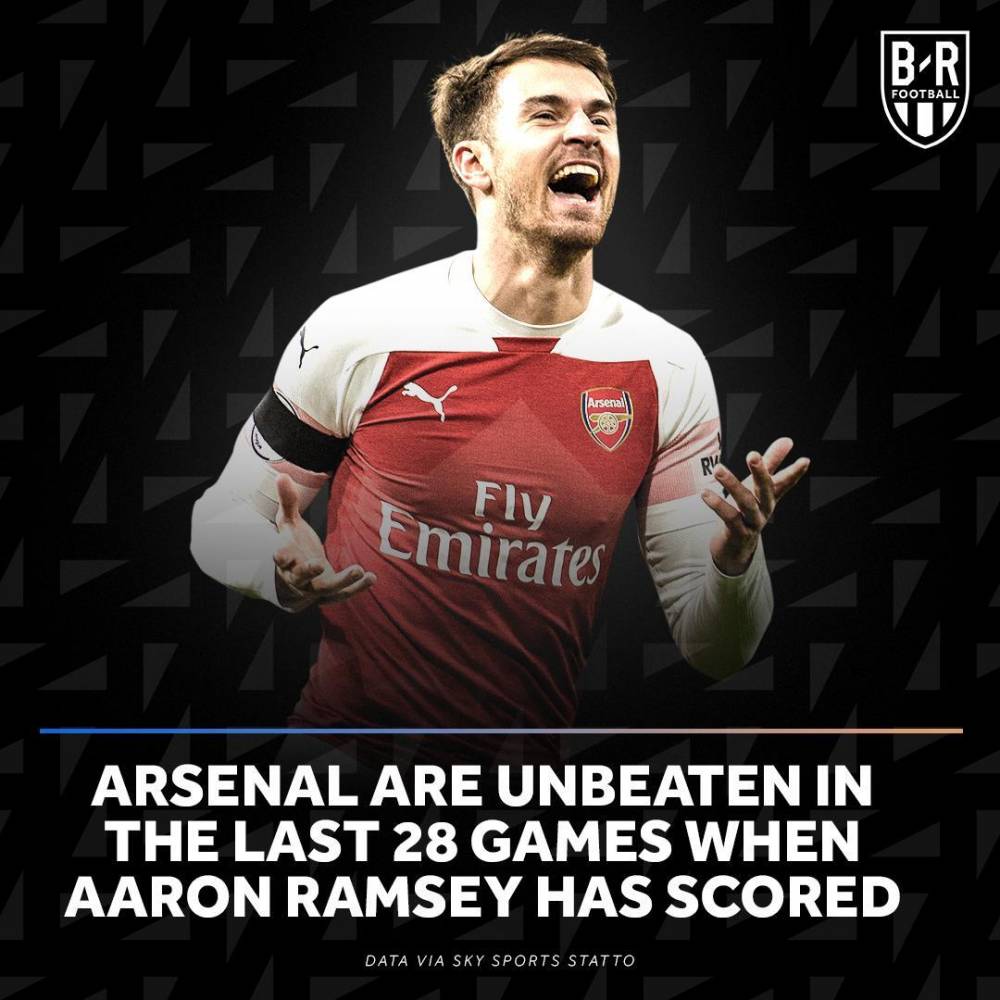 真福星！过去28次拉姆塞有进球的比赛<a href=https://www.310bf.com/tags-%E9%98%BF%E6%A3%AE%E7%BA%B3-0.html target=_blank class=infotextkey>阿森纳</a>均保持不败