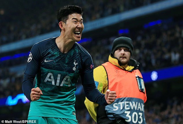 FIFA20封面票选：孙兴慜暂时领跑，梅罗三甲，武磊第7