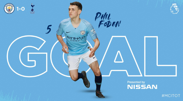 GIF：阿圭罗头球摆渡，福登鱼跃冲顶破门