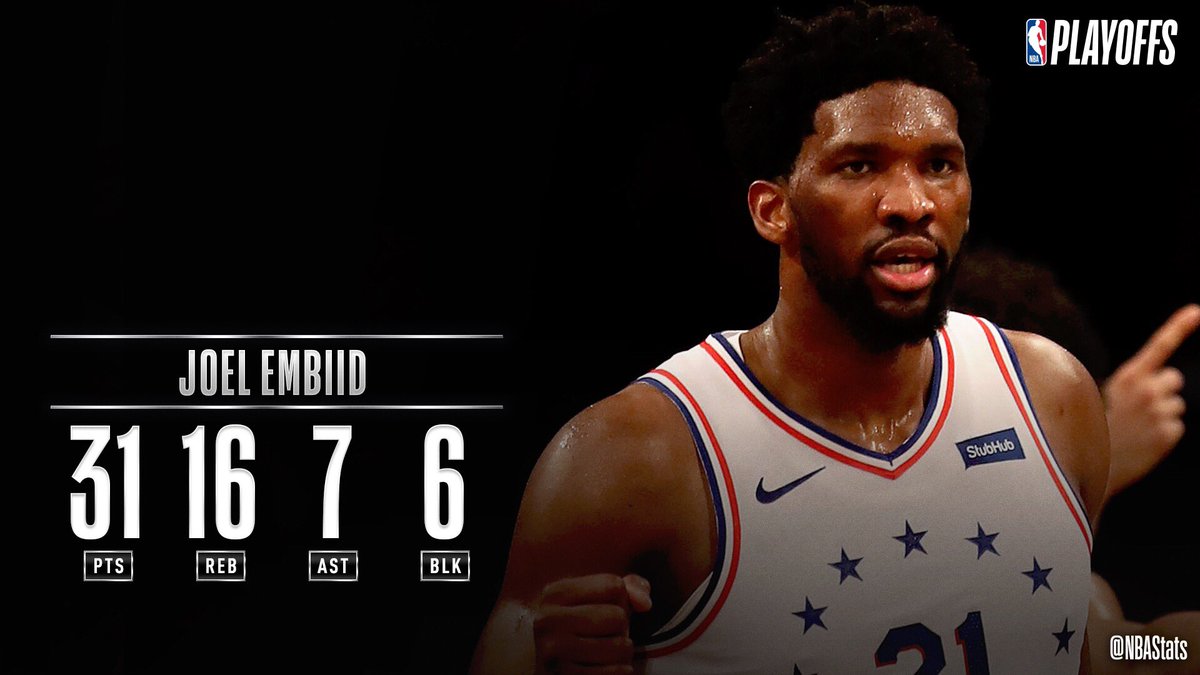 NBA官方评选今日最佳数据：恩比德31+16+7+6当选