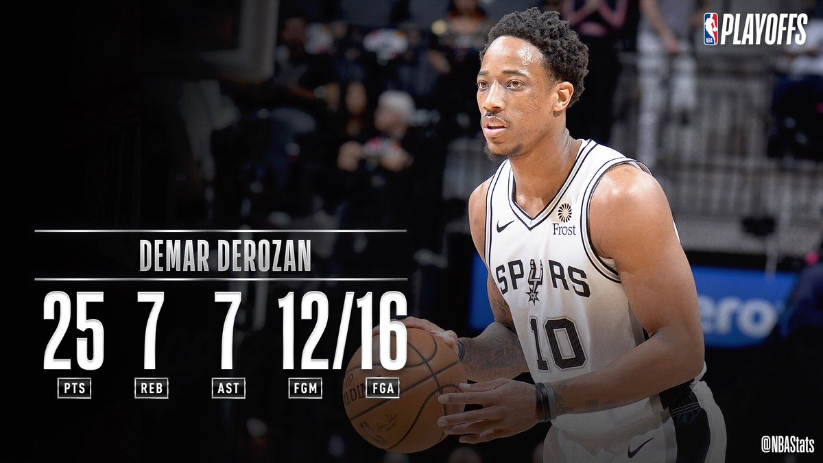 NBA官方评选今日最佳数据：德罗赞25+7+7当选