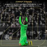 整整20场零封！阿利松平利物浦队史最高纪录