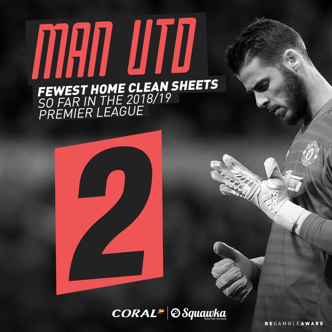 <a href=https://www.310bf.com/tags-%E6%9B%BC%E8%81%94-0.html target=_blank class=infotextkey>曼联</a>球迷心里苦啊，本赛季联赛主场仅有2场零封