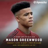 17岁零223天，格林伍德成曼联队史最年轻的英超首发