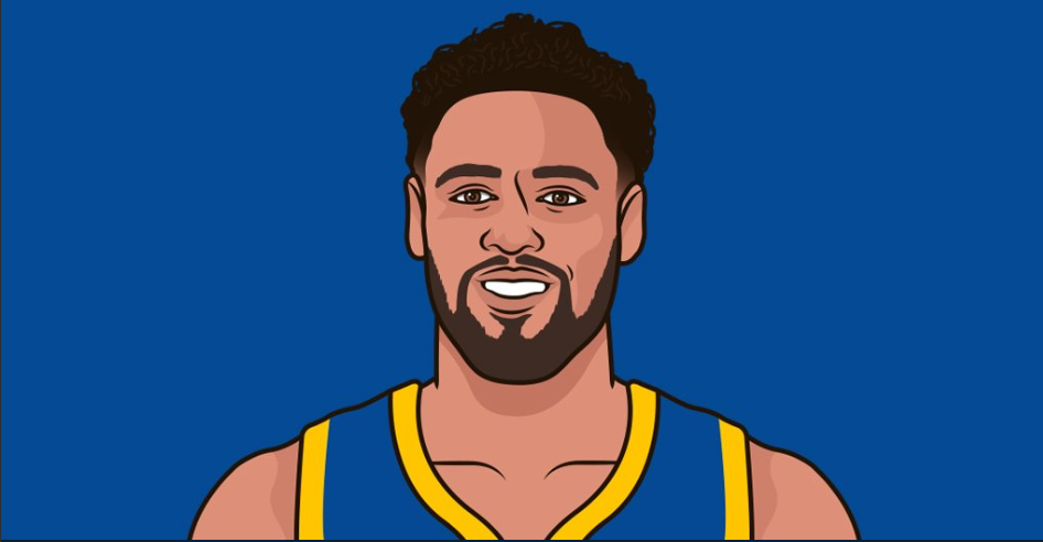 汤普森三分6中4，创个人总决赛三分球命中率纪录