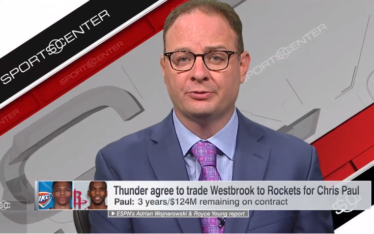 Woj：火箭雷霆很快达成交易，保罗想去有竞争力的球队