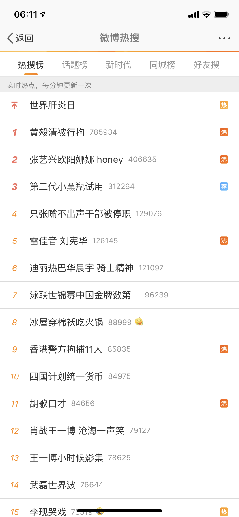 我们全村的希望!武磊世界波话题位列热搜榜第14位