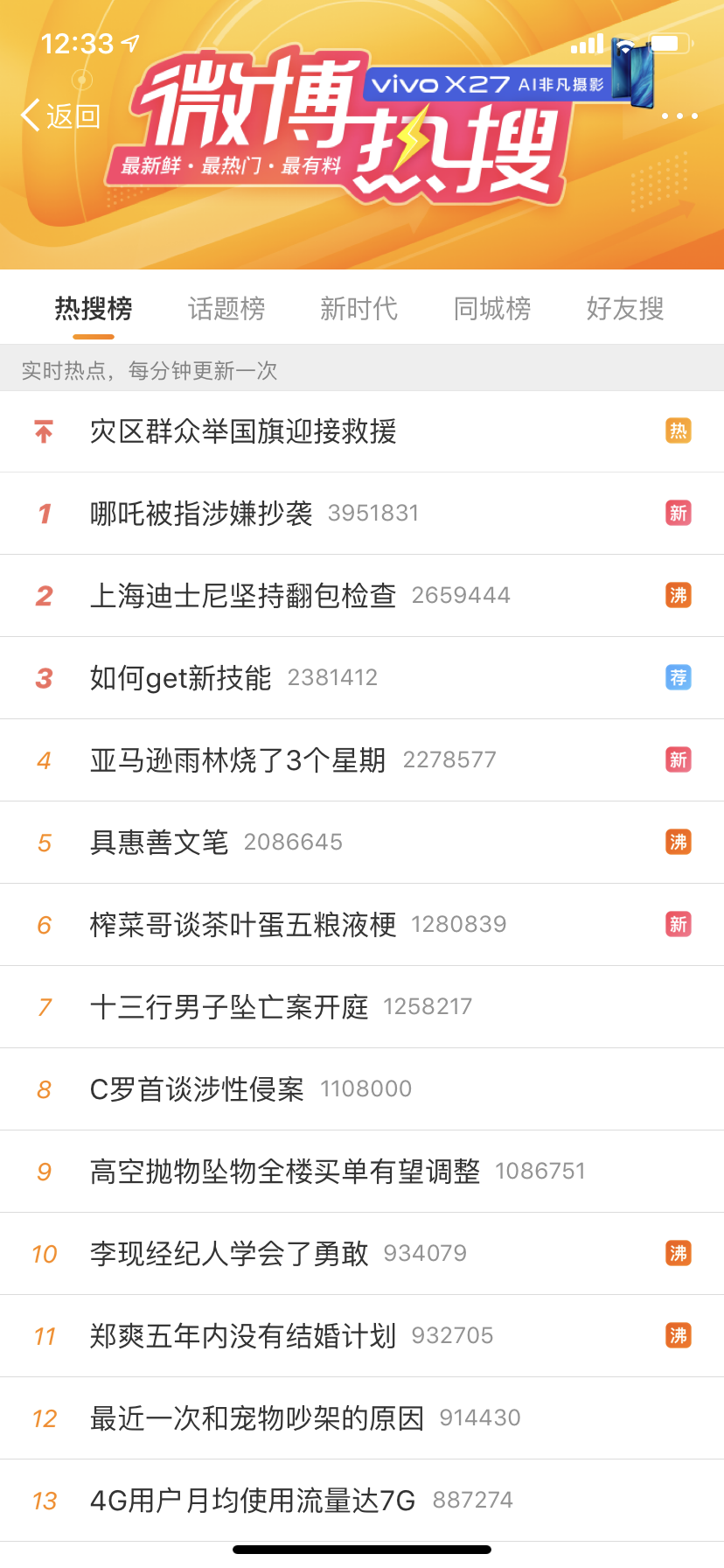 <a href=https://www.310bf.com/tags-C%E7%BD%97-0.html target=_blank class=infotextkey>C罗</a>采访首谈涉性侵案，相关话题位列热搜榜8位