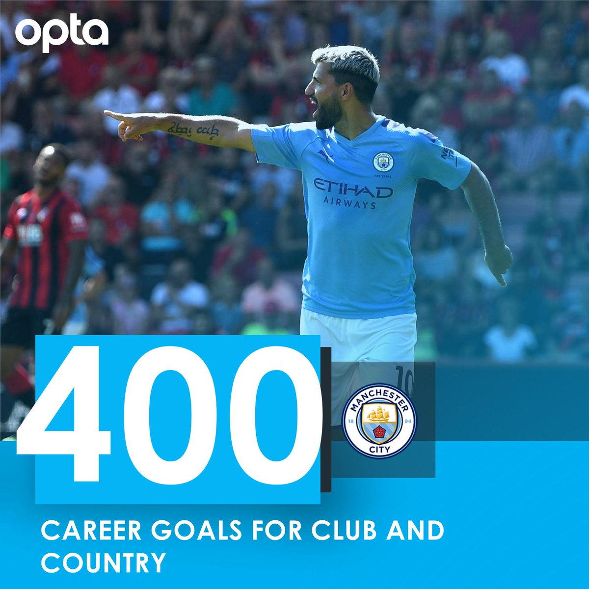 阿圭罗喜提职业生涯第400球，其中235球在曼城打进