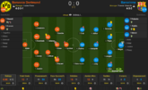 Whoscored多特vs巴萨评分：特狮、胡梅尔斯并列全场最高