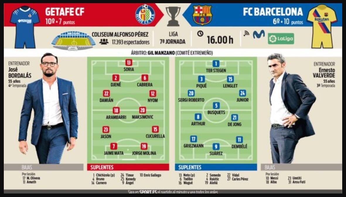 每体预测<a href='/news/tag/258.html' style='color: blue;'>巴萨</a>首发：格列兹曼、苏亚雷斯、登贝莱组三叉戟