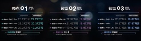 领克02和03PHEV上海上市,CMA电气化模块P2.5插电混动