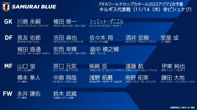 流言板 日本国家队世预赛名单 中岛翔哉领衔 大迫勇也落选 虎扑