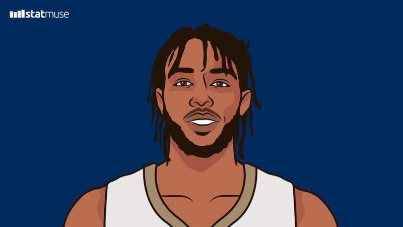 [流言板]英格拉姆成为鹈鹕队史前10场得分最多的球员