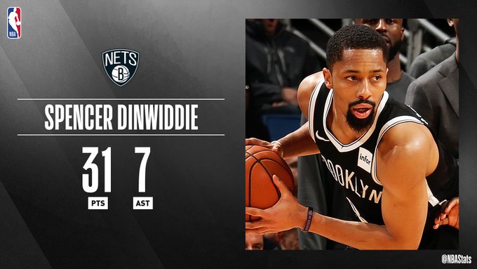 NBA官方评选最佳数据：丁威迪31分7助攻当选