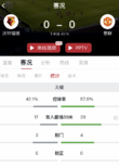 又要济贫？面对垫底队，曼联半场没有一脚射正