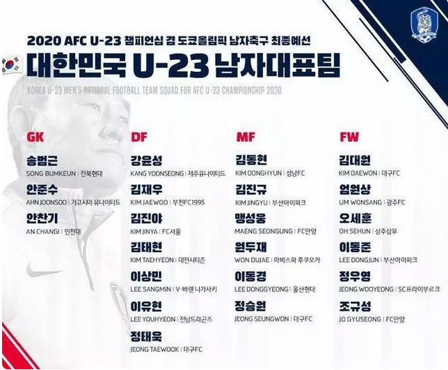 韩国国奥队大名单：两大主力缺席，郑优营成唯一旅欧球员