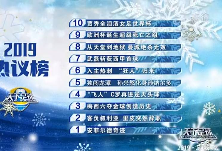 天足评2019年度十大热议事件：安菲尔德奇迹居首