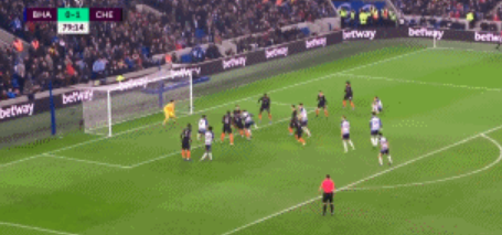 GIF：反应神速，凯帕极限扑救力保城门不失