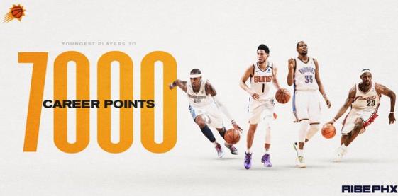 德文-布克成为NBA历史上第四年轻的7000分先生