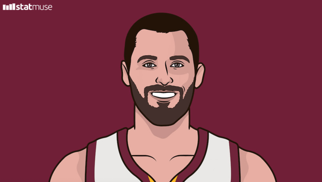 乐福得到33分13篮板6助攻,队史自12年以来詹姆斯后首人