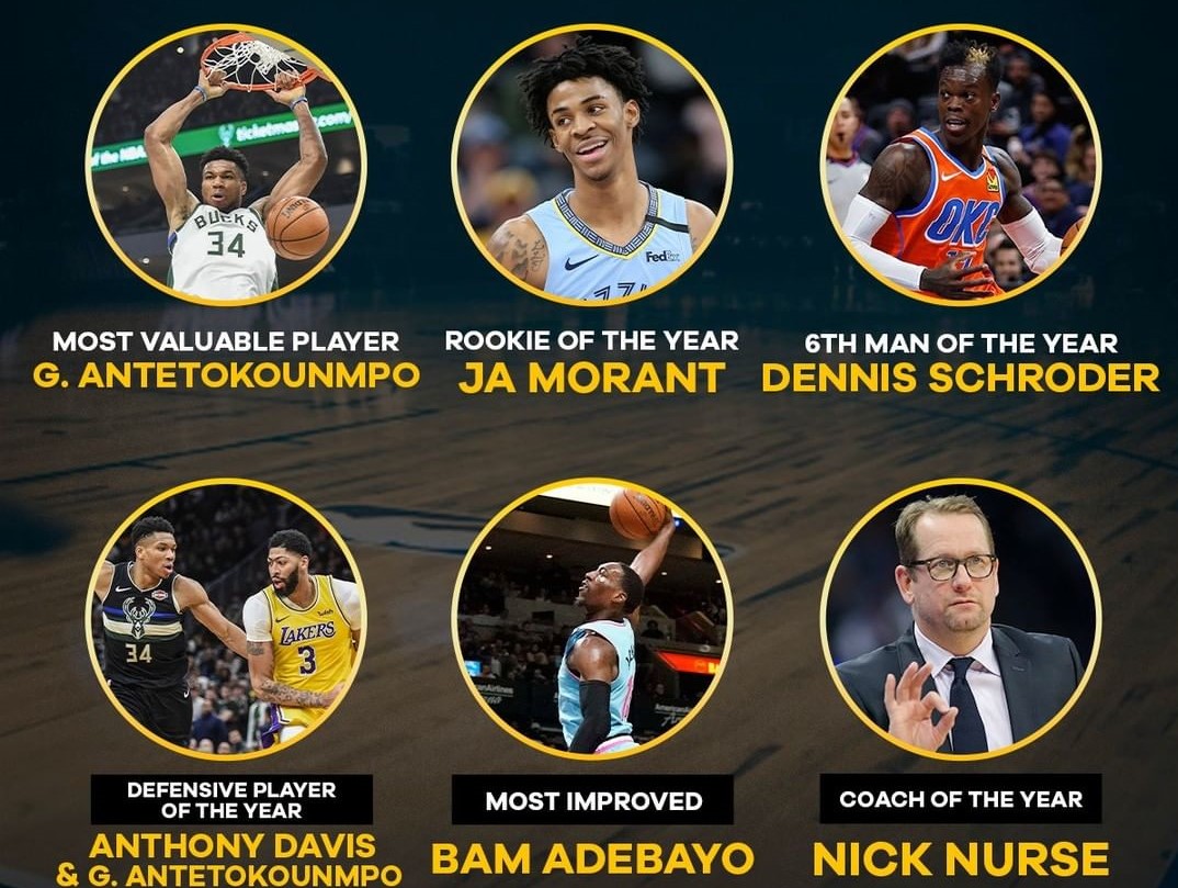 CBS评本赛季各大奖项：字母哥同时拿下MVP和DPOY