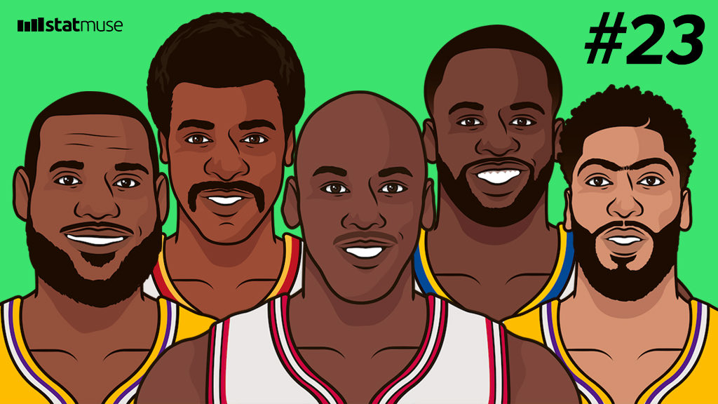 数据媒体互动提问:NBA历史同号码阵容哪支队伍最强?