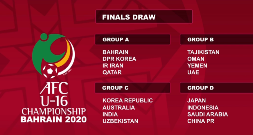 U16亚少赛抽签出炉：中国与日本、印尼、沙特同组