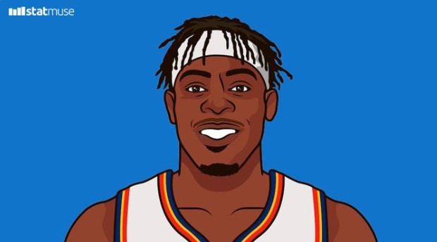 多尔特三分9中0，创季后赛史上出场25分钟以下最差纪录