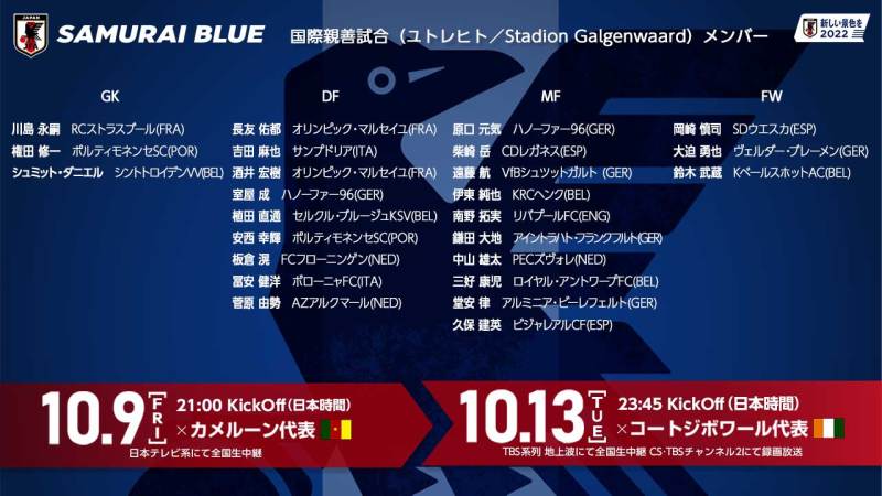 流言板 日本队公布友谊赛大名单 25人全部为旅欧球员 虎扑