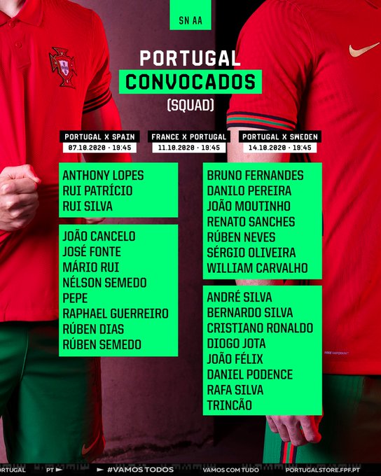 葡萄牙大名单：C罗领衔，狼队五名球员同时入选