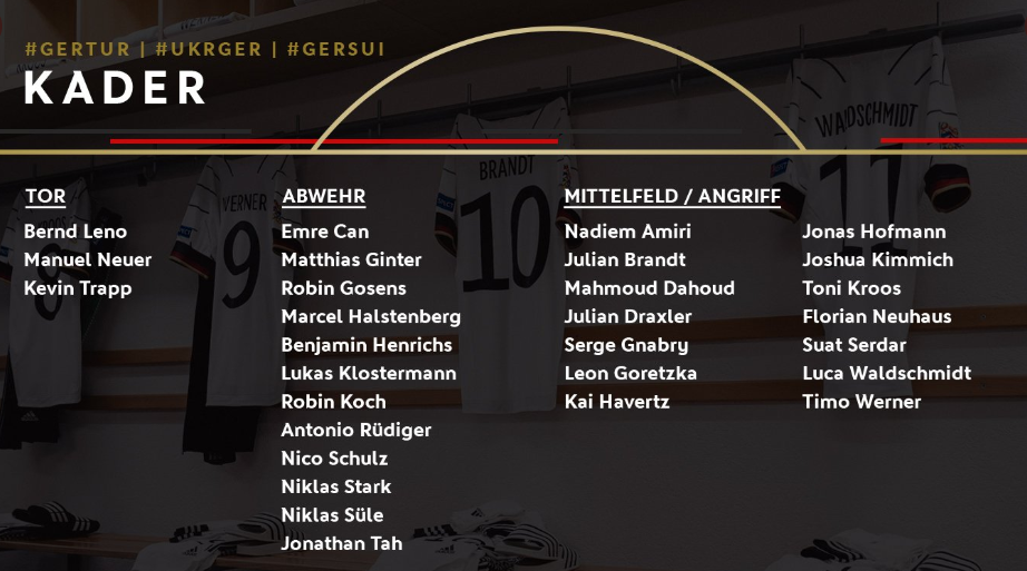 德国队大名单：诺伊尔格纳布里领衔，达胡德首次入选
