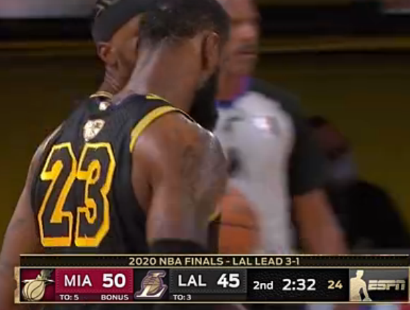 詹姆斯接戴维斯传球一条龙上篮打成2+1，单节已经得到15分