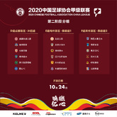 中甲联赛第二阶段分组：6队进冲超组 12队分别进两保级组