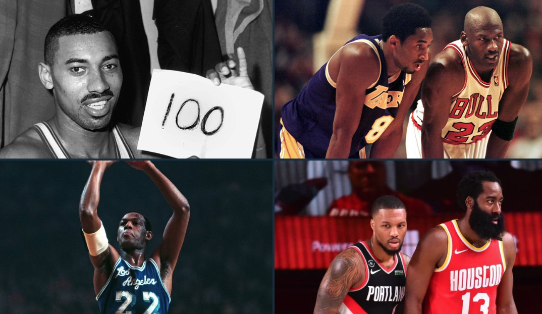NBA历史上仅6位球员多次得到60+，其中乔丹5次张伯伦32次